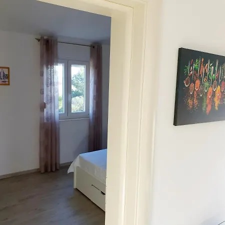 Alisa * Τρογκίρ